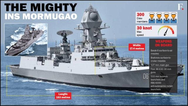 INS Vagir is the latest warship to be commissioned How Indian Navy is standing up to the China challenge