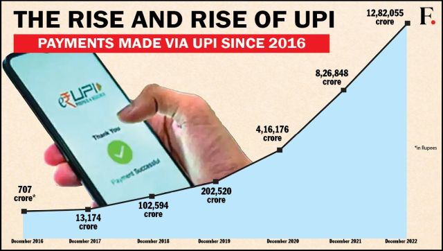 explained-how-nris-will-be-able-to-make-payments-via-upi