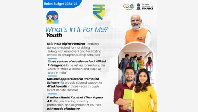 From women youths to senior citizens Union Budget 2023 in infographics