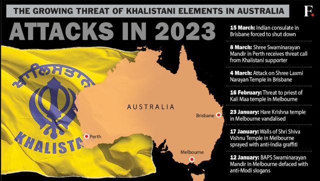 PM Modi raises temple attacks with Albanese How Khalistani threat is growing in Australia