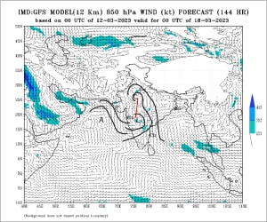 Weather Chart: Expected lower level wind instability along with the formation of cyclonic circulation, low pressure and trough over India around 17-18 March