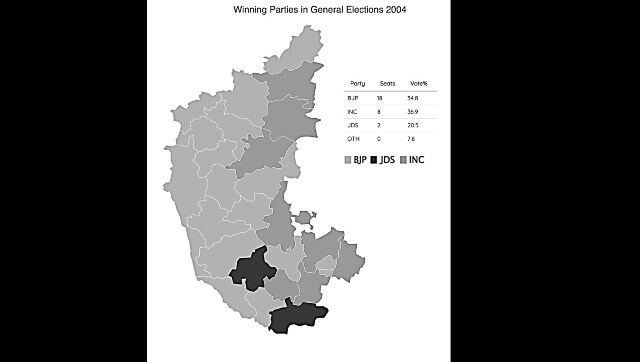 انتخابات کارناتاکا 2023 چرا نظرسنجی ها برای BJP مهم هستند که در هفت نمودار باز شده است