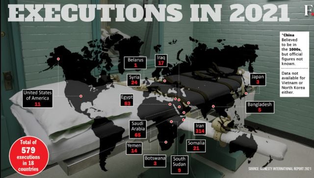 state executions in 2021