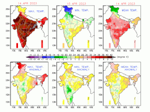 天气预报热但它不会持续很长时间在印度北部雷暴袭击南部各州周中