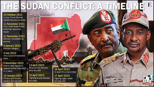 Sudan Crisis: Who Is ‘Hemedti’ And What Are The Rapid Support Forces ...