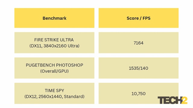 AMD Radeon RX 7600 GPU Review (6)