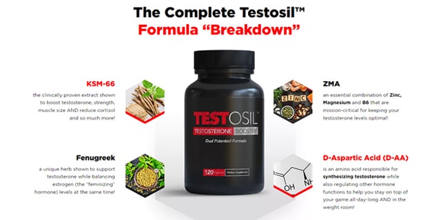 Testosil Reviews Fake Or Legit  Must Read This Before Buying