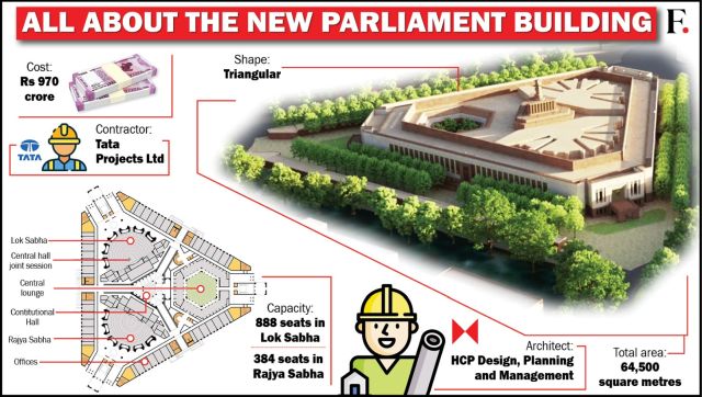 چه کسی باید ساختمان پارلمان جدید را افتتاح کند شلوغی سیاسی توضیح داد
