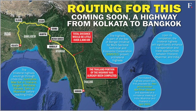 Zoom to Thailand The KolkataBangkok highway which is likely to open in 2027
