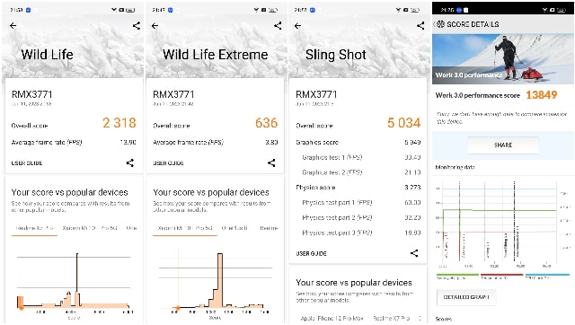 Realme 11 Pro 5G Performance 2