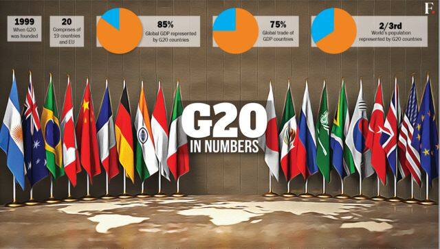G20 