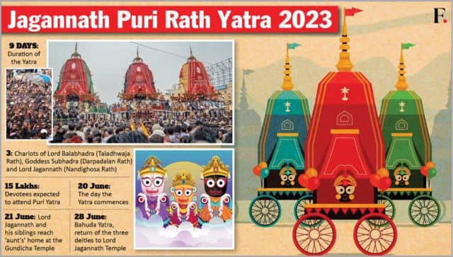 puri rath yatra 2023