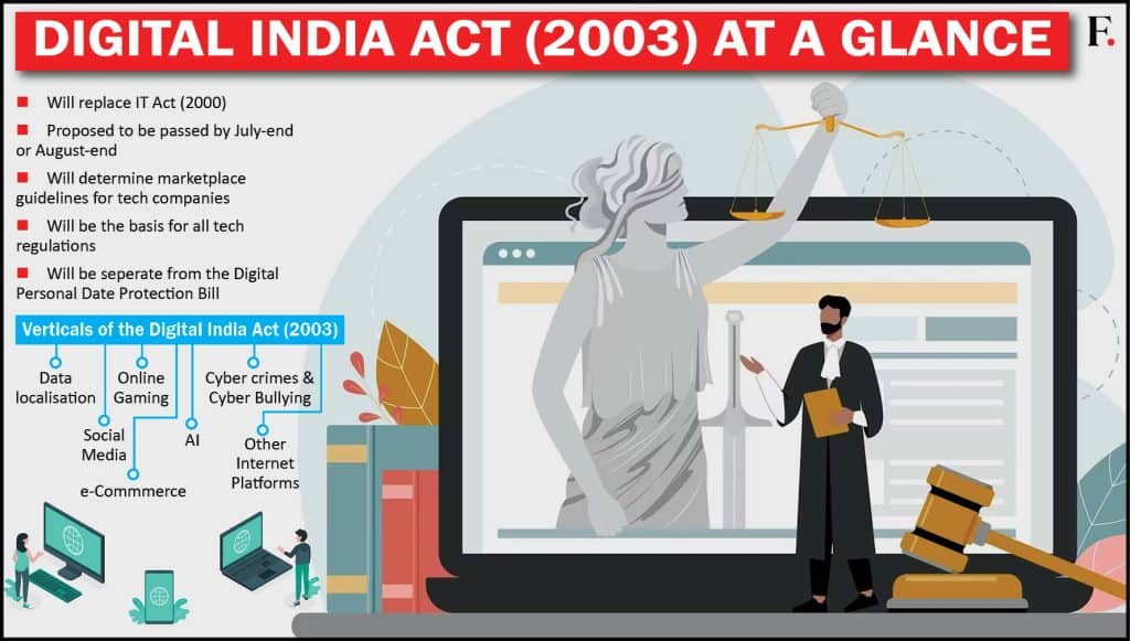 What is the Digital India Act, the cornerstone of India’s upcoming ‘Techade’ (3)