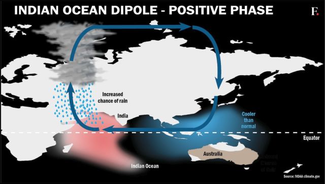 Indian Ocean Dipole What Is It And How Can It Cause Higher Rainfall In   Dipole2 