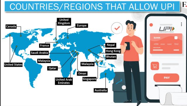countries allowing UPI