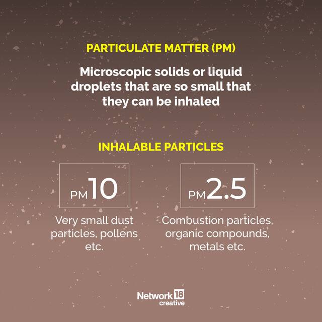 particulate matter