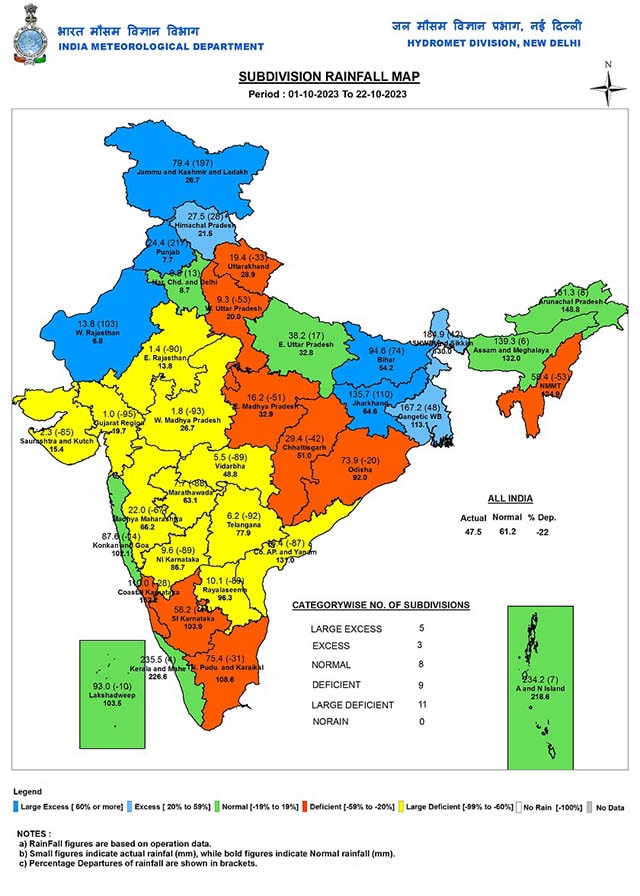 Seasonal rainfall in India during 1 to 15 October, 2023
