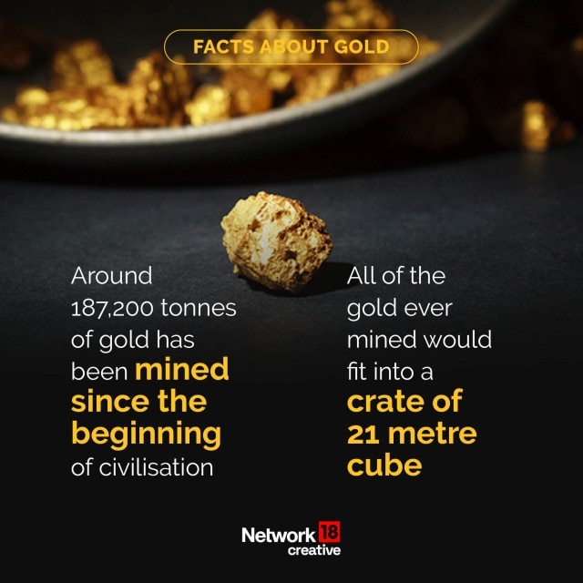 https://images.firstpost.com/wp-content/uploads/2023/11/Dhanteras-_-facts-about-gold_4-1.jpg