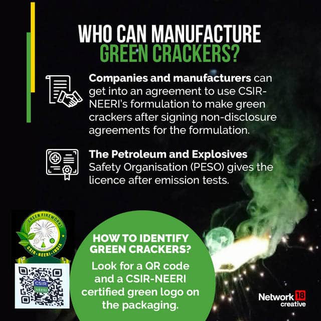 In Graphics Are Green crackers all that they’re cracked up to be