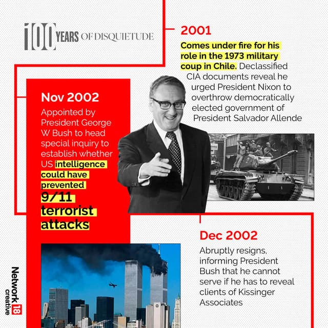 Henry Kissinger