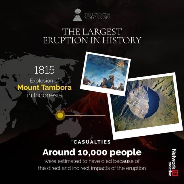 In graphics Can volcano eruptions be predicted? Firstpost