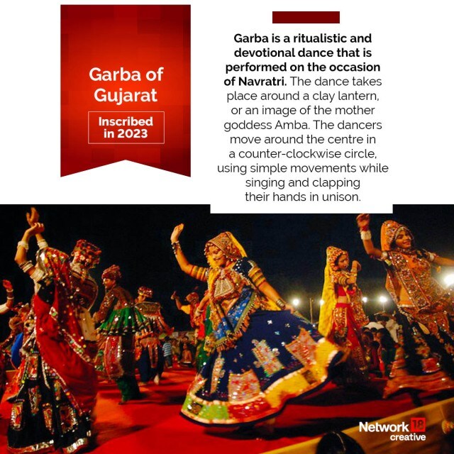 In Graphics | Garba Enters UNESCO's Intangible Cultural Heritage List ...