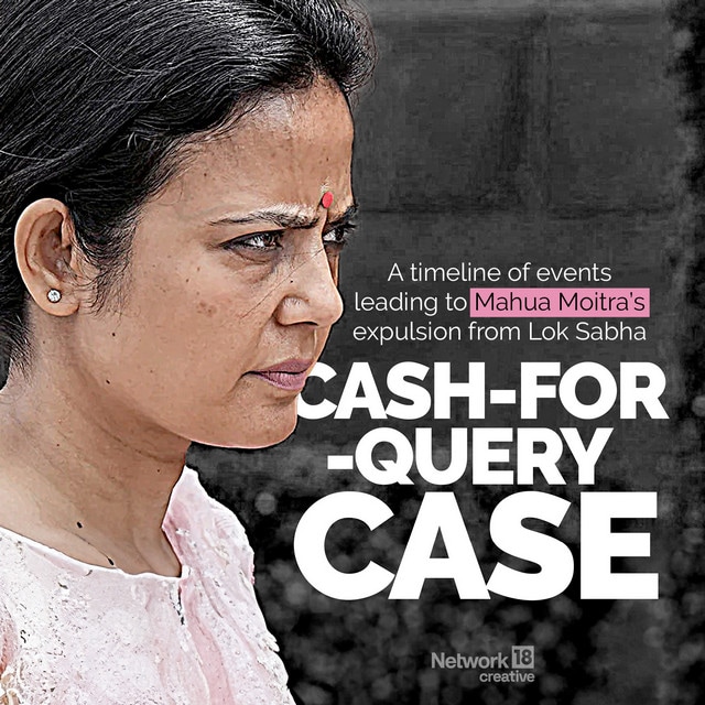 Cash-for-query Case: Mahua Moitra Expelled From Lok Sabha For, Mahua Lashes