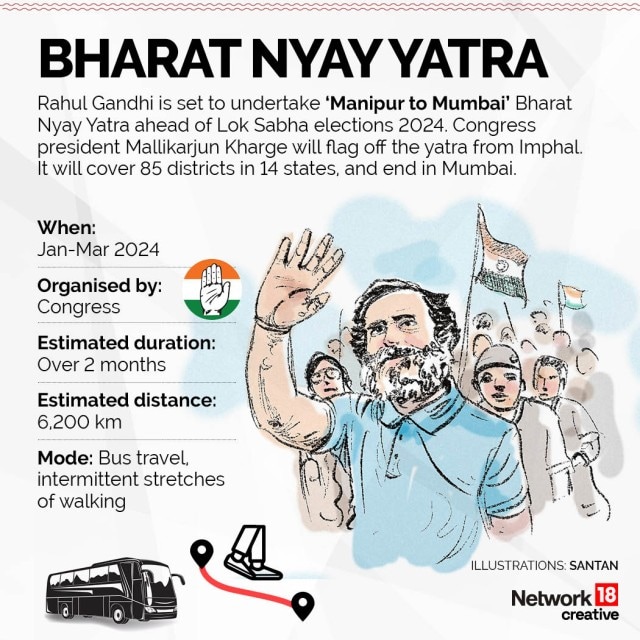 In Graphics | From Bharat Yatra to Ekta Yatra, India's rich history of political marches