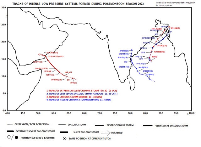 Observed tracks of tropical weather systems in post monsoon season 2023