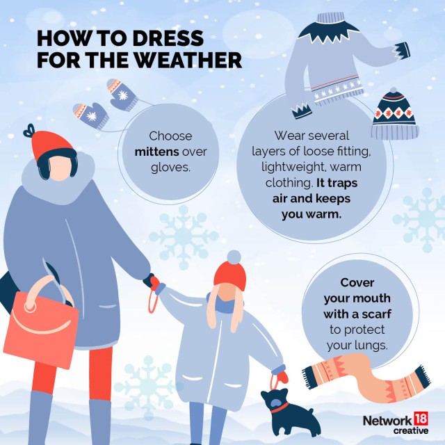 In Graphics | How to stay warm during harsh winters – Firstpost