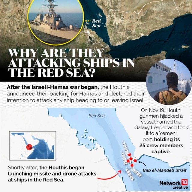 In Graphics | Who Are The Houthis, The Militia Group Attacking Ships In ...