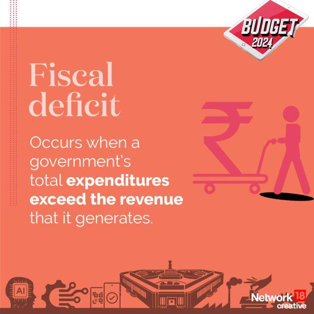 In Graphics | Key terms you should know before the Budget 2024 session ...