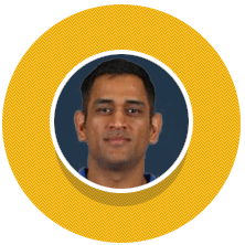 Chennai Super Kings, Captain MS Dhoni