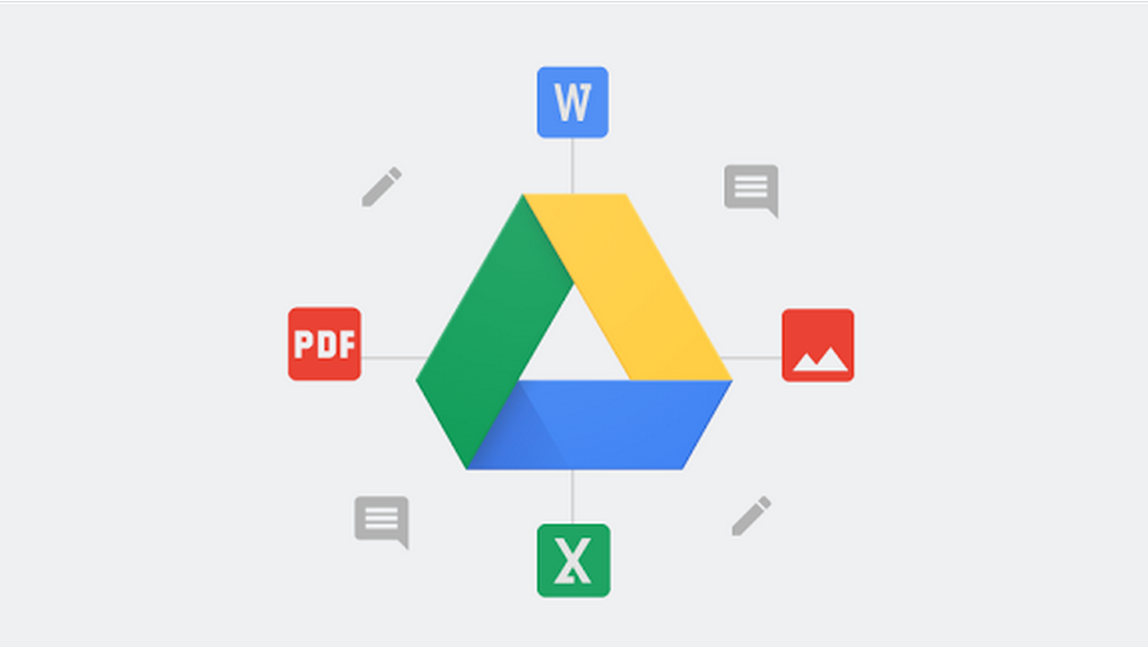 Google Drive WeTransfer’e Alternatif 5 Ücretsiz Dosya Transfer Sitesi