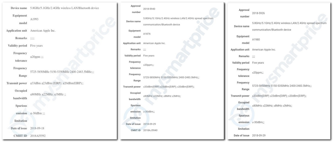 iPad model numbers that were spotted on MIIT website.