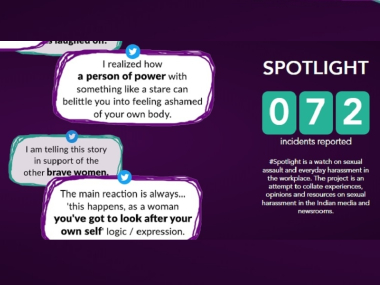 Spotlight on #MeToo: Tackling workplace harassment in Indian media Spotlight on #MeToo: Tackling workplace harassment in Indian media