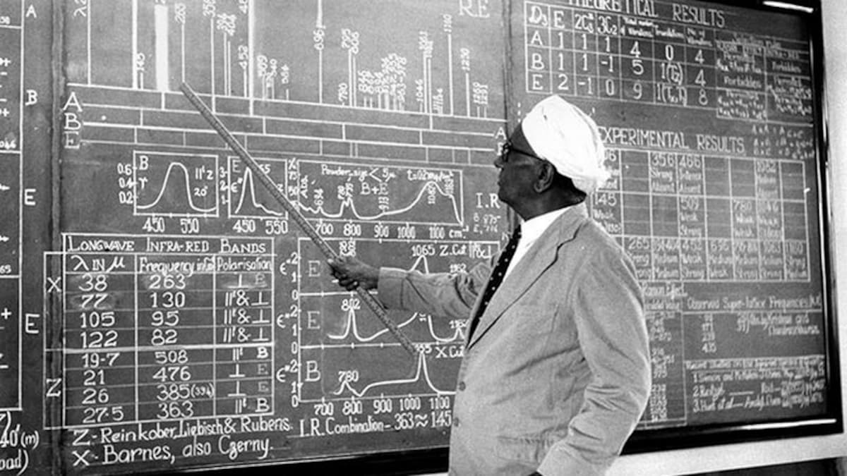 CV Raman Birth Anniversary 2019: From scientific discoveries to awards, a look at the Nobel laureate's career