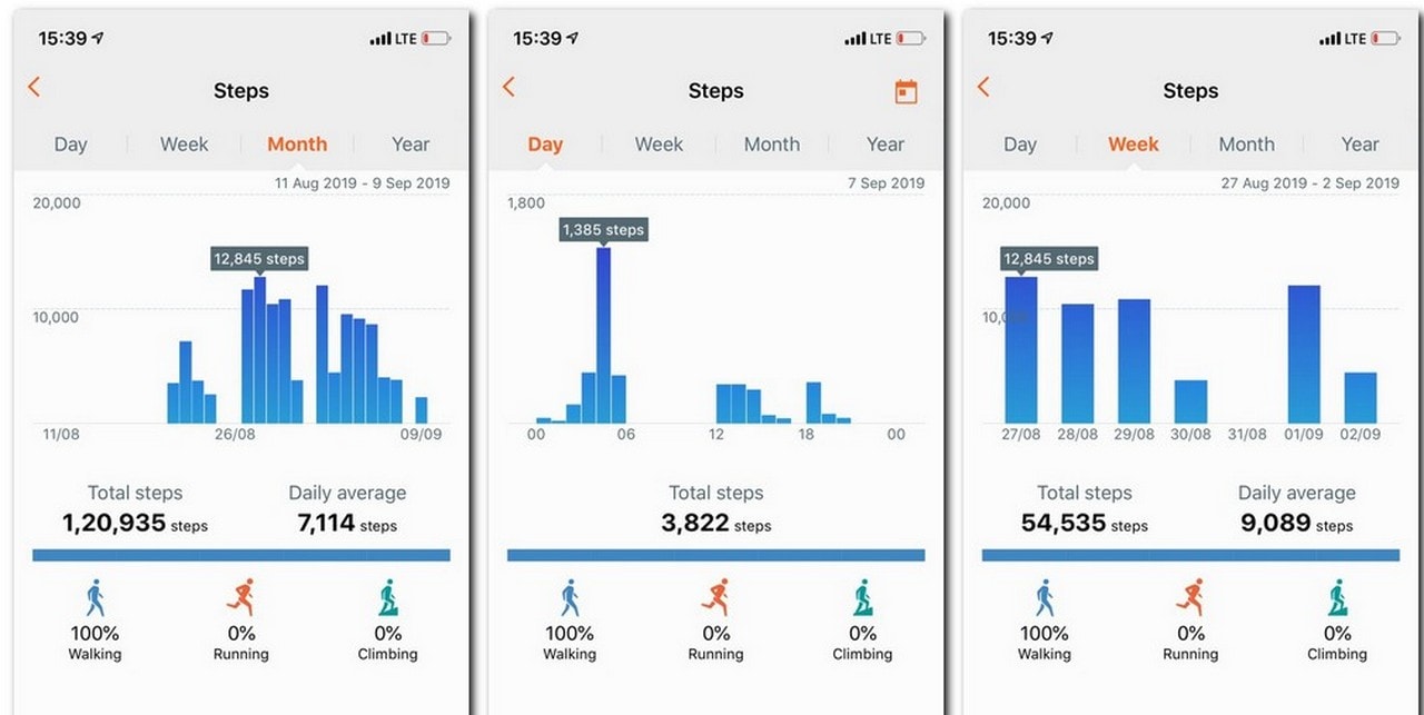 Honor Band 5 activity tracker user interface