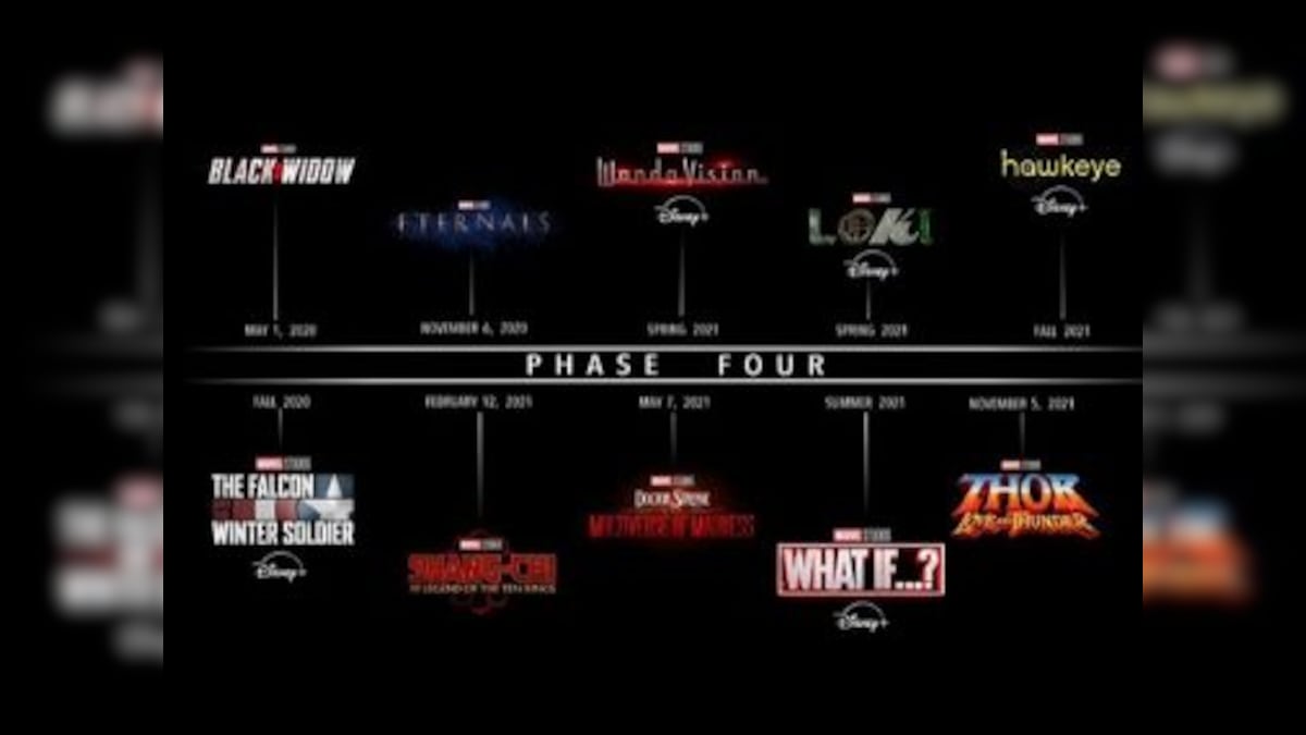 Marvel unveils Phase IV roster for 2020-21; Black Widow, The Eternals, Thor 4 India release dates announced