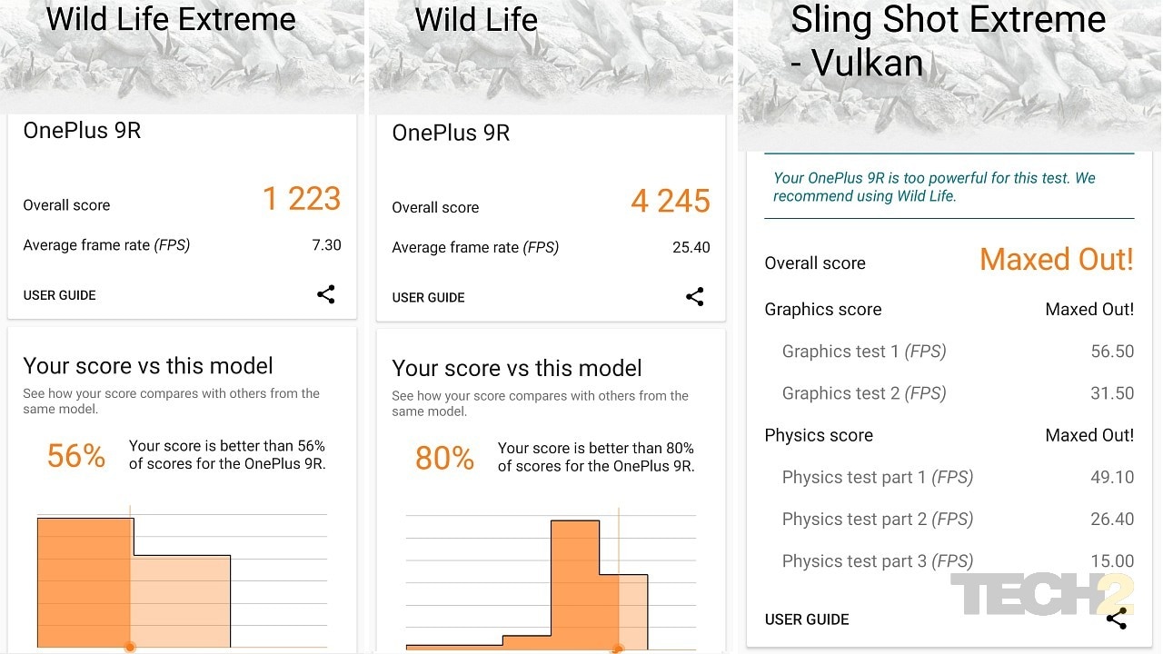 3DMark results