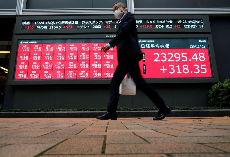 Asian shares make cautious gains after choppy Wall Street session