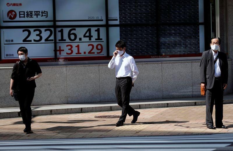 Asia shares make cautious gains after Wall Street rises as US yields fall