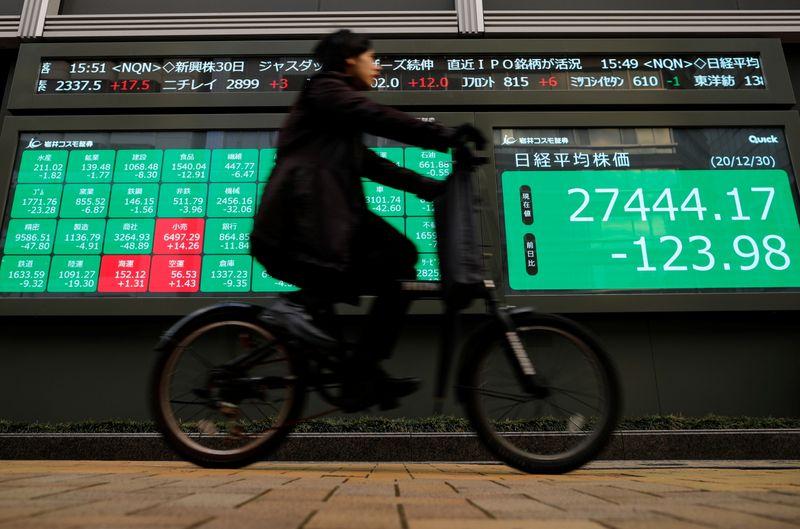 Asia shares inch up as US stimulus hopes boost sentiment