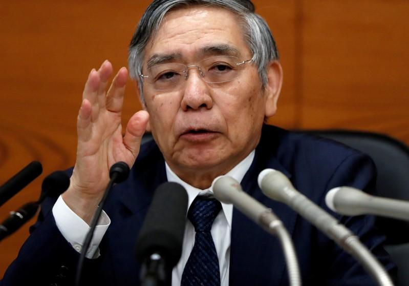 BOJ Kuroda China economy to pick up in latter half of this year