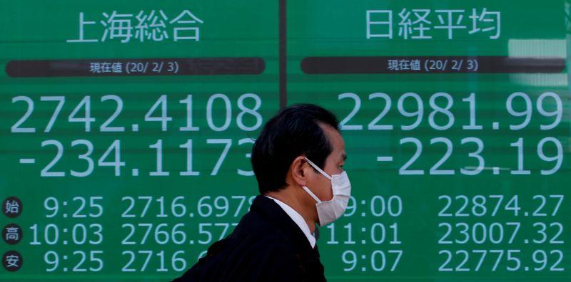 Asian stocks extend losses as pandemic fears grow Asian stocks extend losses as pandemic fears grow