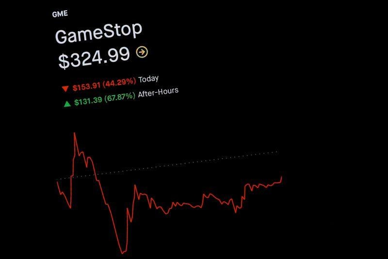 Explainer How were more than 100 of GameStops shares shorted