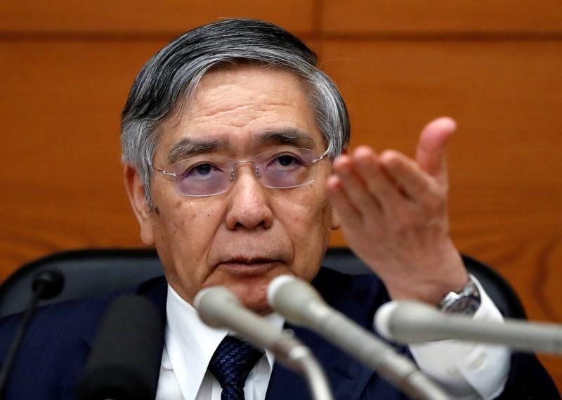 BOJ Kuroda: Inflation pick-up must be accompanied by wage hikes BOJ Kuroda: Inflation pick-up must be accompanied by wage hikes