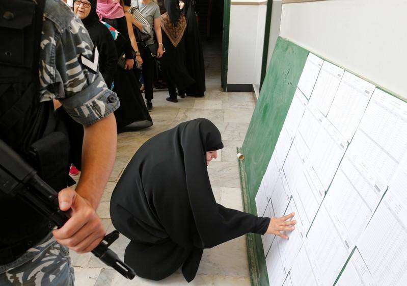Hezbollah allies gain in Lebanon vote, underscoring Iran sway