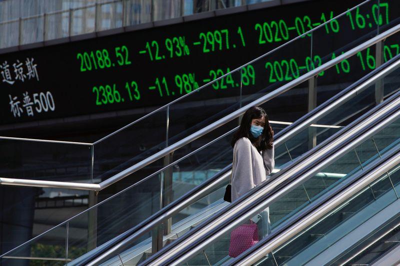Asia shares set for early gains as focus swings to recovery Asia shares set for early gains as focus swings to recovery