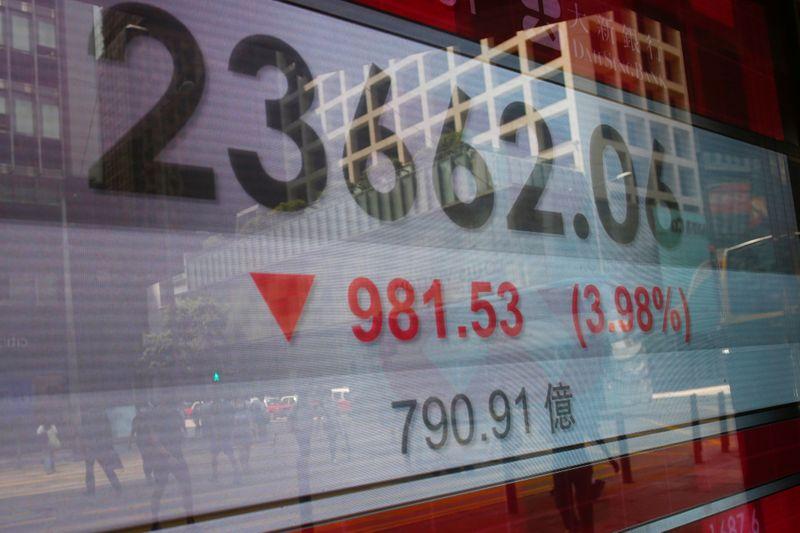 USChina tension to push Asian shares lower in choppy trade